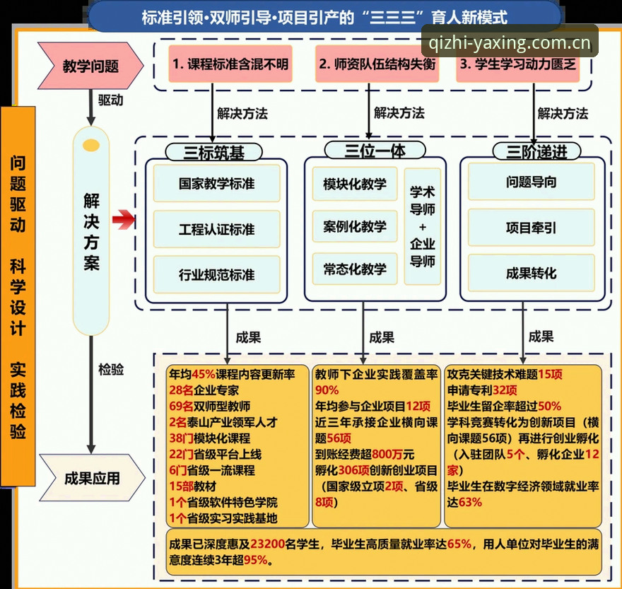 球队总裁最怕的，不是交易报价——而是竞争对手开始研究你的APP轨迹