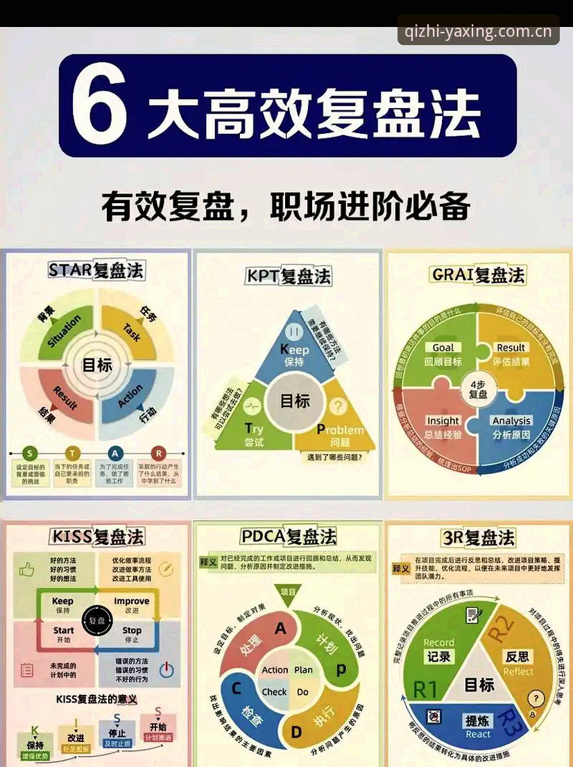 捕捉大满贯首冠的四个关键节点——法网决赛复盘实用指南